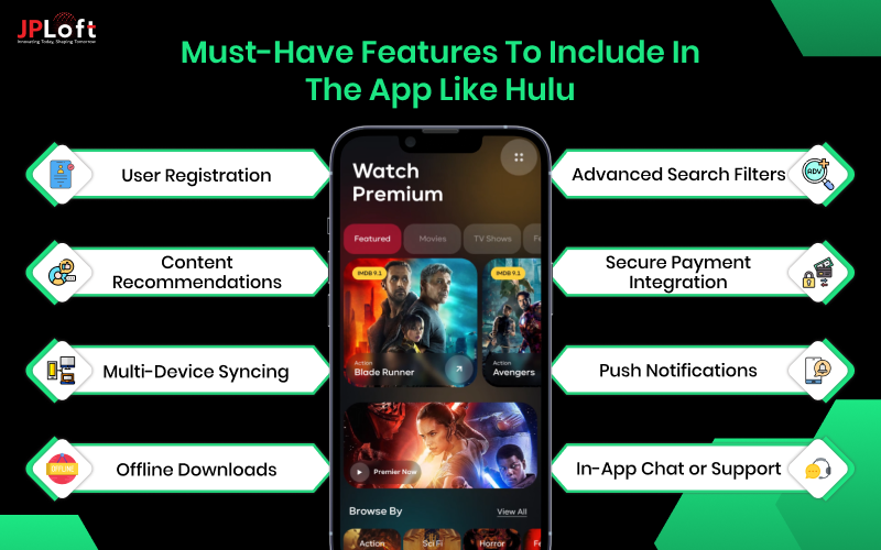 Features to Include in the App like Hulu